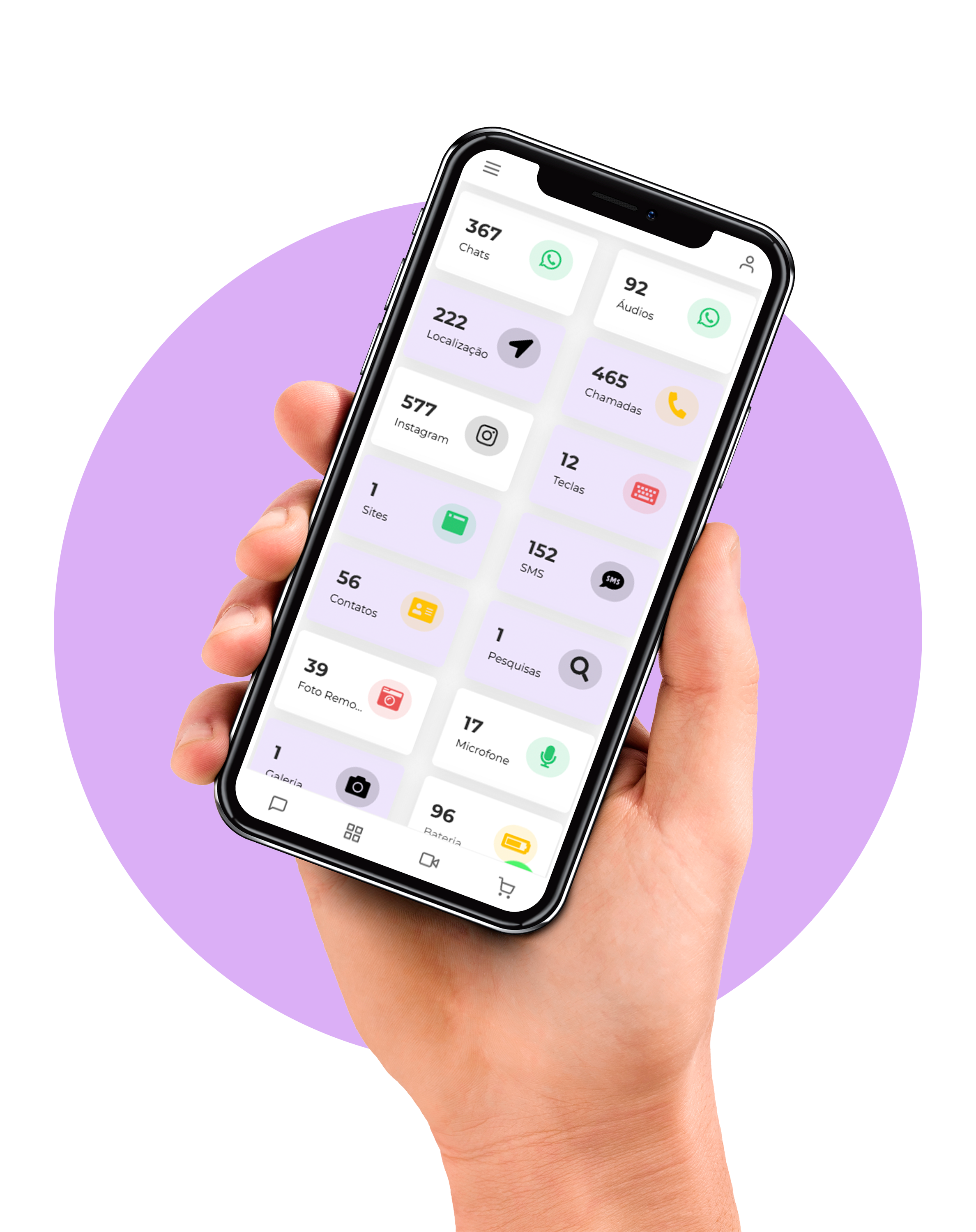 Celular wSpy